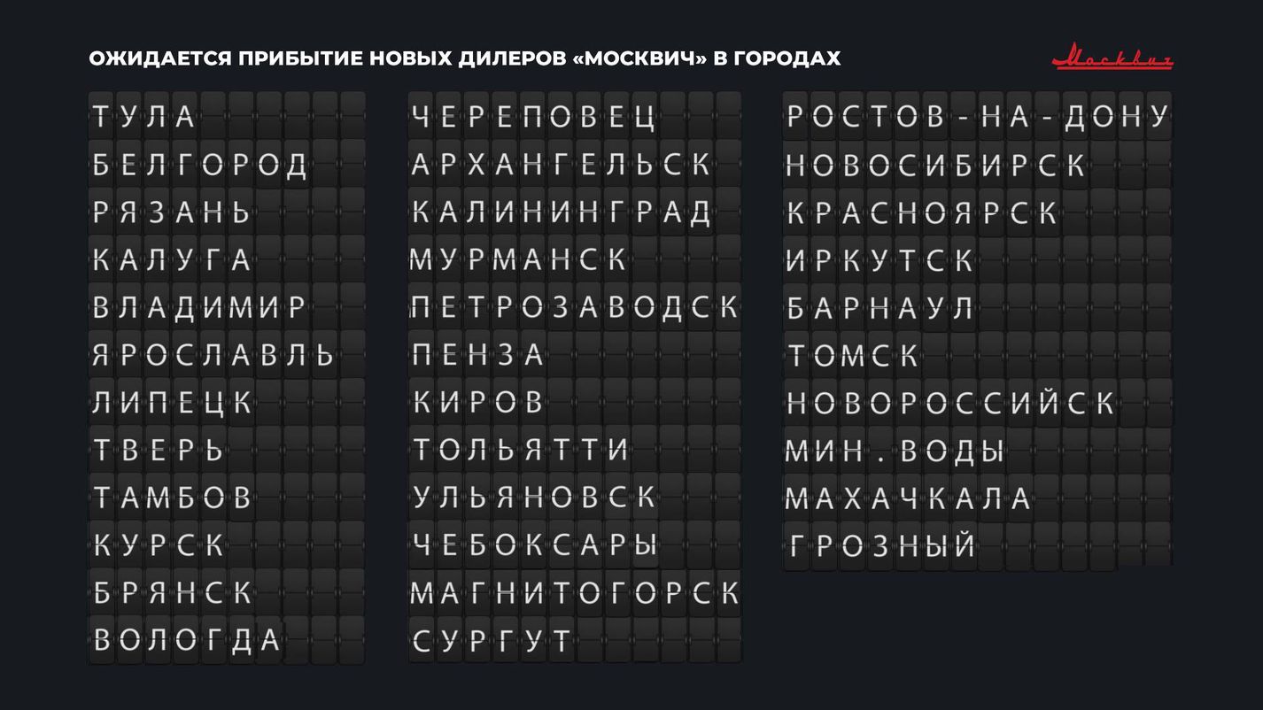 Техцентр ГУСАР — Автомобили Москвич можно будет купить еще в 31 городе  России в этом году